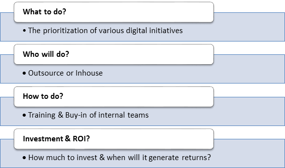 Digital Transformation Challenges for Jewellers